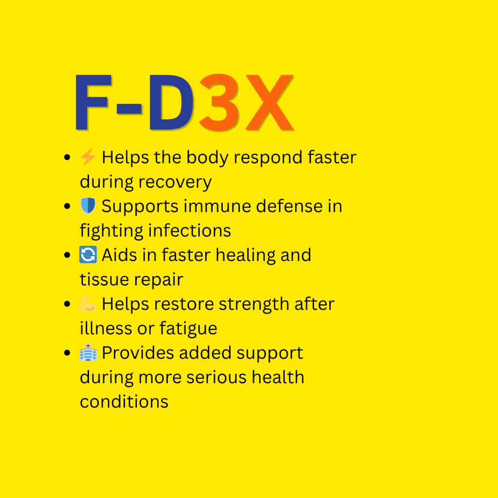 F-D3X (Calcifediol) Vitamin D Optimization