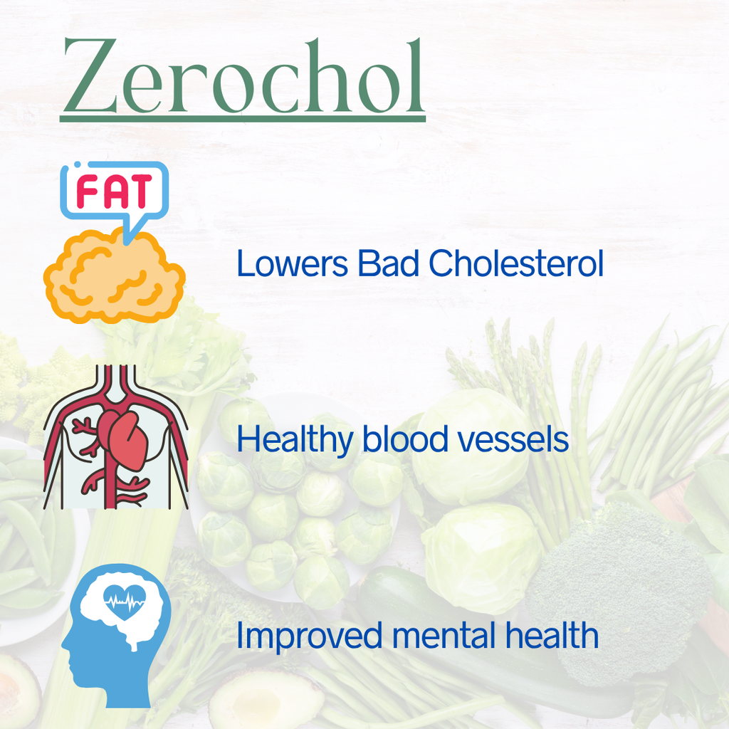 Zerochol – Heart & Cholesterol Support