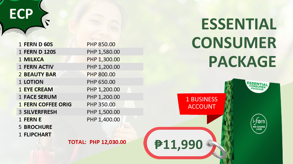 Essential Consumer Package (ECP) – Complete Wellness Starter System