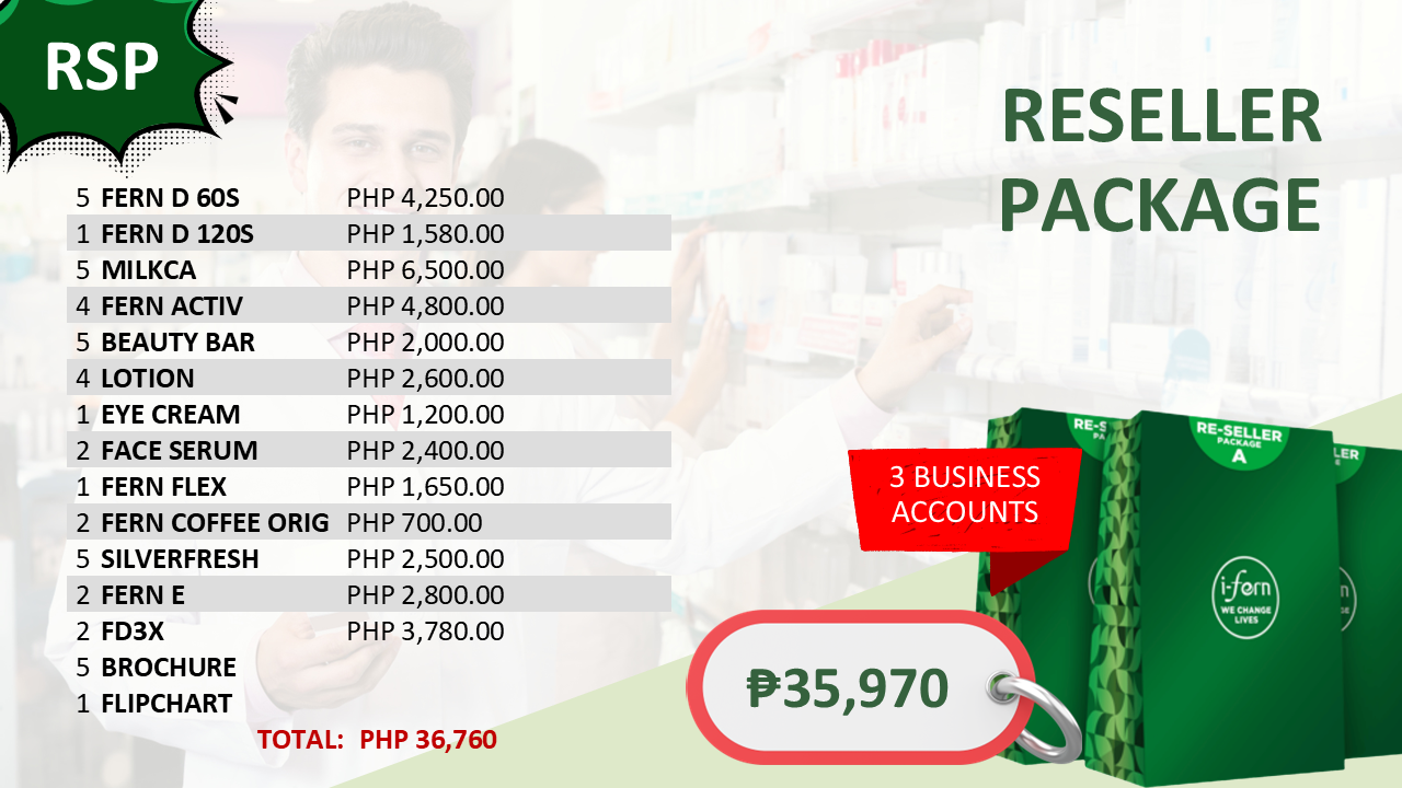 Reseller Package (RSP) – Entrepreneur’s Wellness & Business Bundle