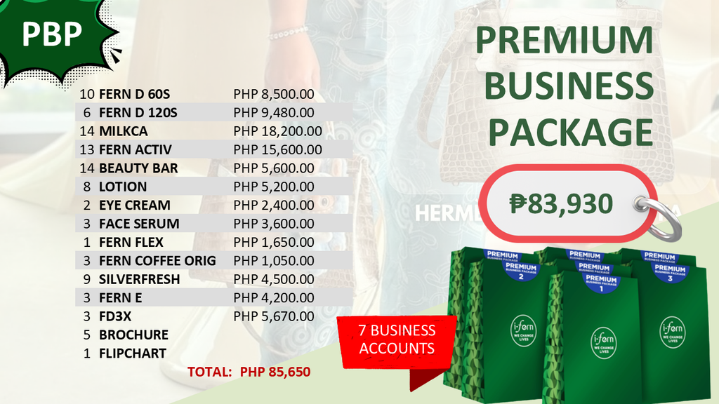 Premium Business Package (PBP) – Ultimate Global Enterprise Bundle
